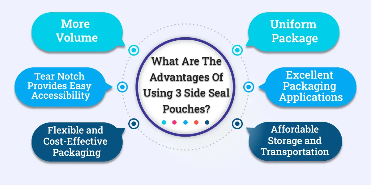 Advantages Of Using 3 Side Seal Pouches