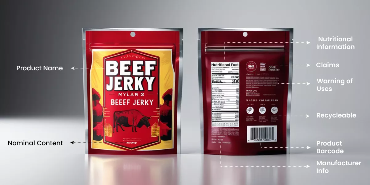 Navigating Regulatory Requirements For Beef Jerky Business